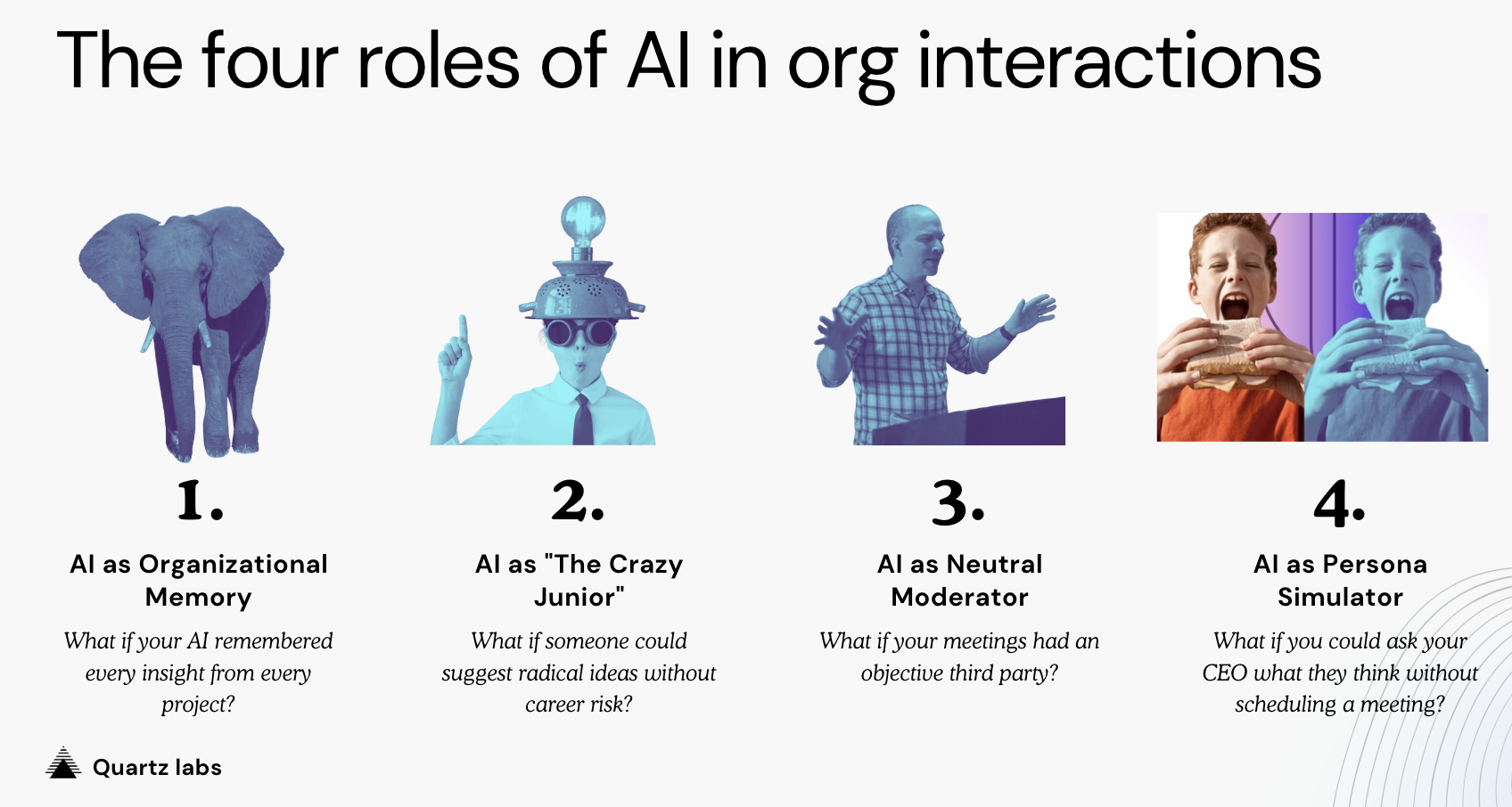 The Four Hidden Roles AI Should Play in Your Innovation Process