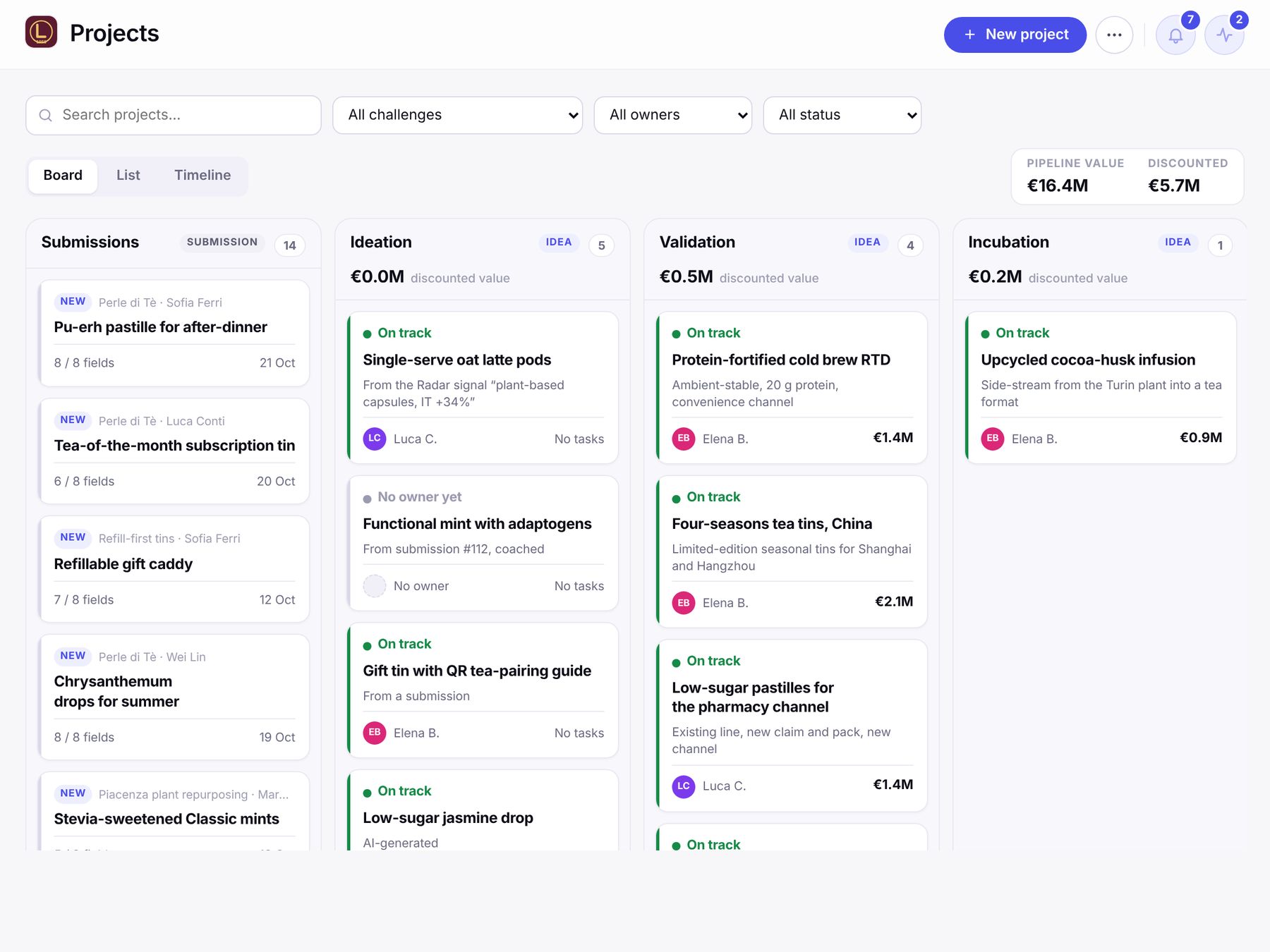 Projects by stage, screenshot of the BOX